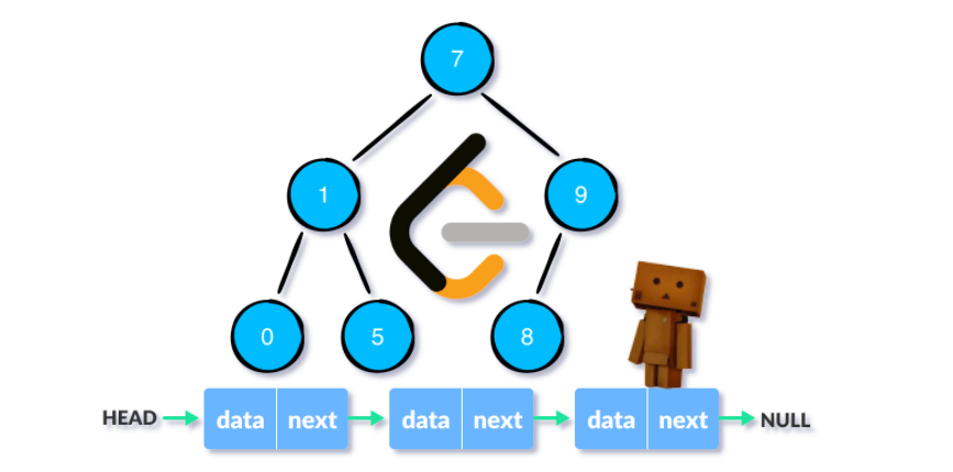 LeetCode链表与二叉树模板总结